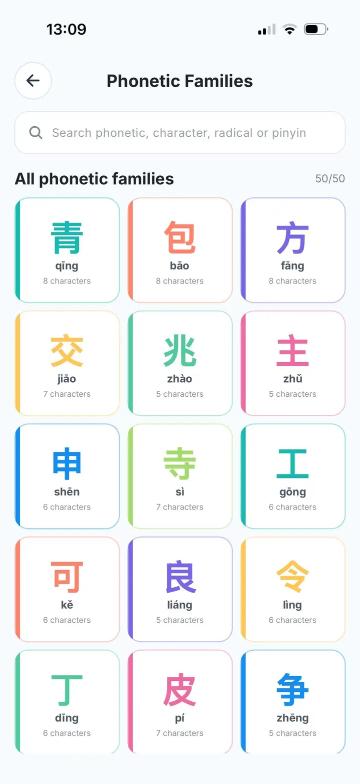 Chivoc Phonetic Families library showing shared sound components and pinyin