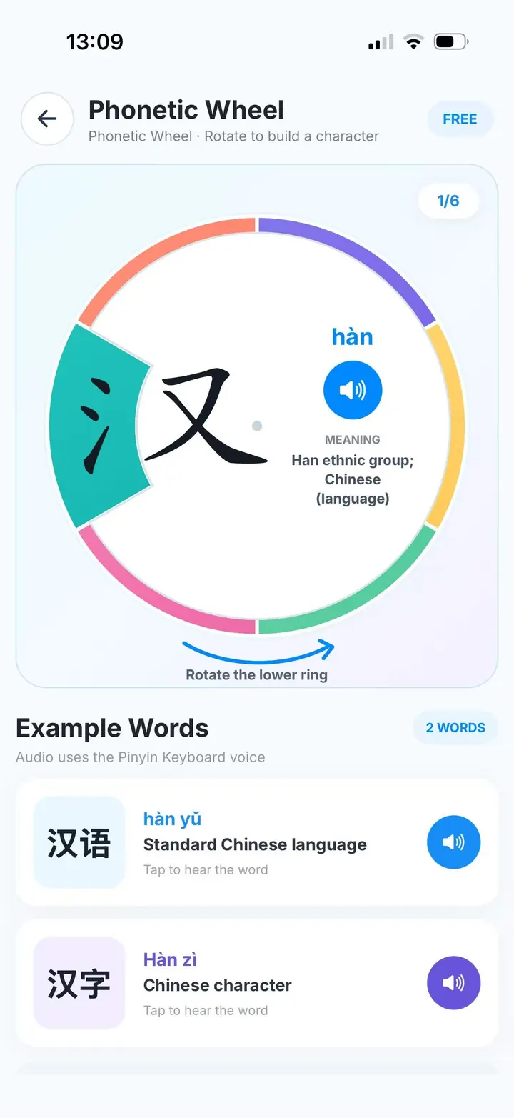Chivoc Phonetic Wheel combining a phonetic component with a radical to form a Chinese character
